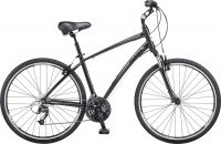 Cypress DX 2012
